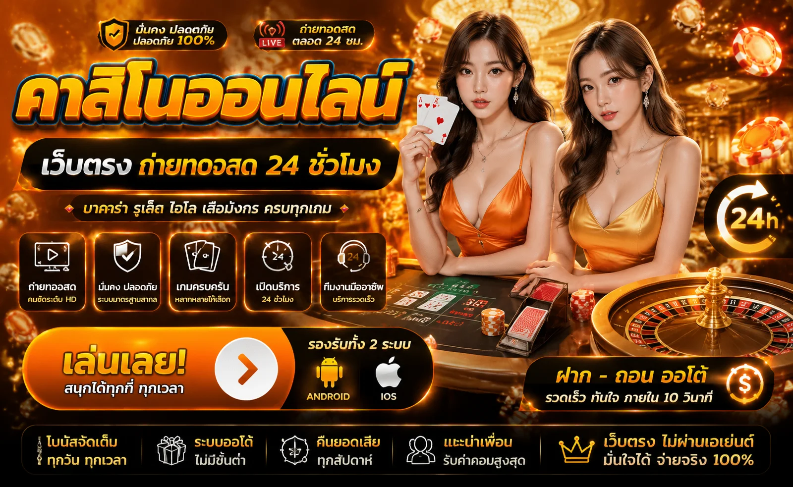 คาสิโนออนไลน์สดของ TUKTUK888 บาคาร่ารูเล็ตเสือมังกรจากค่ายดัง